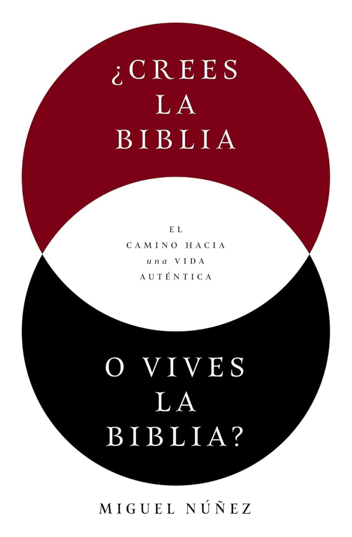 ¿Crees la Biblia o vives la Biblia?