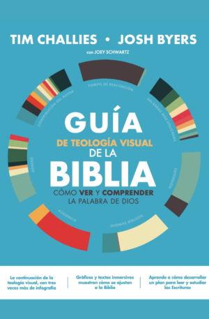 Guía De Teología Visual De La Biblia